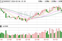 中铁工业：公司每年均向投资者派发现金红利，累计分红金额23.72亿元