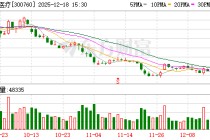 迈瑞医疗：截至2025年9月30日公司股东总数为108835户