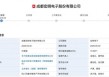 宏明电子闯关创业板：业绩连续两年下滑，IPO前“突击分红”2.8亿被质疑