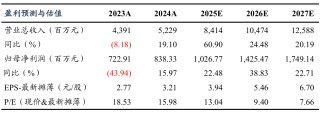 【东吴电新】尚太科技点评：25Q1业绩预告略超预期，盈利水平持续可期
