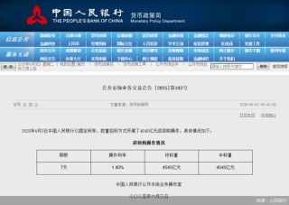 逾万亿元逆回购到期，人民银行加大投放稳资金