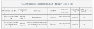 瑞丽沪农商村镇银行被罚24万元：违反反洗钱管理规定