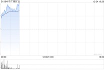 中广核矿业早盘涨超4% 大摩给予目标价3.92港元