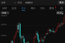 全球贵金属市场集体狂欢，国内金饰克价涨破1400元！消费者：买的黄金产品还没发货，就开始涨价，网友热议