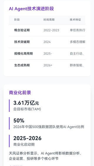 从“价格战”到“价值战”：豆包力推Agent普惠
