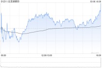 美银证券：比亚迪股份推第二代刀片电池 重申“买入”评级