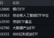 英伟达市值重回全球第一，算力即战力！银行涨声不断，银行ETF（512800）强势7连阳，连续刷新上市新高！