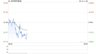 光大期货：5月13日能源化工日报