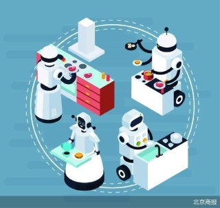 美的致富路 机器人还没帮上忙