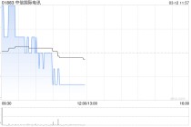 中信国际电讯发布年度业绩 股东应占溢利9.2亿港元同比增长1.1%