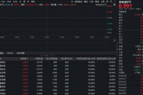 猪企龙头强强对话，全市场唯一农牧渔ETF（159275）开盘走高！机构：行业基本面和估值有望修复