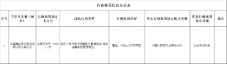 建设银行山南分行被罚1.5万元：违反人民币银行结算账户管理规定 金融科技管理规定