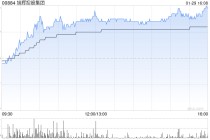 旭辉控股集团附属拟1.05亿元出售洛阳卓发50%股权及股东贷款