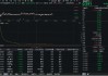 吃喝板块震荡寻底，食品ETF（515710）跌近1%！机构：白酒板块或已具备长期投资价值