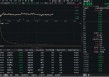 吃喝板块震荡寻底，食品ETF（515710）跌近1%！机构：白酒板块或已具备长期投资价值