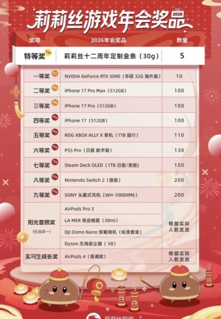 离谱！零跑年会寒酸到被称“年度渡劫”，员工：办不起别办