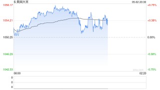 联合国粮农组织：4月全球食品价格指数环比上涨1%