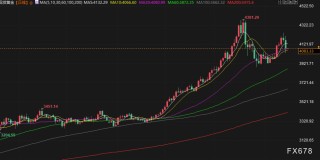 11月17日财经早餐：美已做好对委内瑞拉动武准备！金价重回4100上方，地缘紧张支撑油价