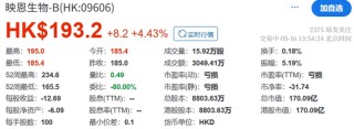 杭州，或将迎来又一港股IPO，涉资超10亿