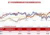 掘金港股，低波红利正当时！ 港股通红利ETF（159220）4月17日起开售