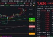 银行逆市上扬，7股再创新高！存款利率迈入“零时代”，“资产荒”下的银行投资机遇