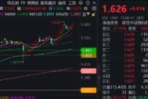 银行逆市上扬，7股再创新高！存款利率迈入“零时代”，“资产荒”下的银行投资机遇