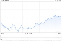 港股收评：恒指涨0.14% 科指涨0.74% 科网股午后回暖 新消费概念强势