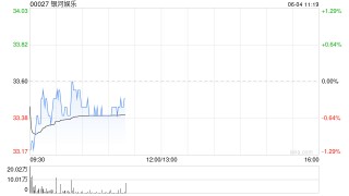 高盛：看好银河娱乐及金沙中国 料演唱会等大型活动可带旺气氛