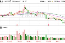 中颖电子：公司一直有序推进车规芯片的研发及持续投入