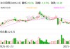 冰川网络：公司主营业务为网络游戏