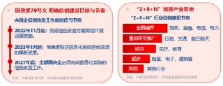 算力航母来袭！海光信息拟“鲸吞”中科曙光，信创ETF基金逆市涨近2%溢价走阔，买盘资金强势！