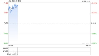 华泰期货：友谊管道南线输油中断，欧盟未能通过最新对俄制裁