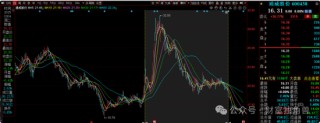 新华基金赖庆鑫旗下基金换手率高达571%，自成立以来在管基金亏40.98%