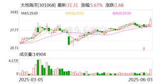 大地海洋：拟1.35亿元收购浙江虎哥100%股权