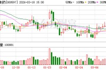 东北制药：鼎成肽源核心产品DCTY1102注射液已获CDE临床试验默示许可