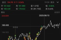 市值一夜蒸发了一个“英特尔”，谁在唱空英伟达？