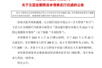 北京银行：200亿元无固定期限资本债券发行完成
