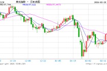 惊爆！美以联合对伊朗开战，哈梅内伊官邸被炸！伊朗开启无红线报复
