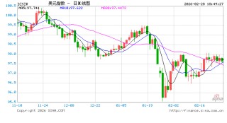 惊爆！美以联合对伊朗开战，哈梅内伊官邸被炸！伊朗开启无红线报复