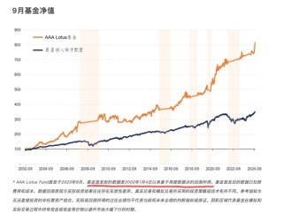 金融圈都在搞知识付费
