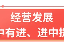 中国银行公布2025年度业绩