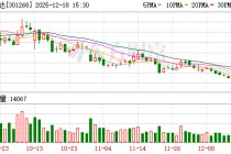 铭利达：公司光伏行业客户主要为国外客户