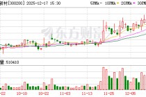 高盟新材：公司有胶粘剂产品已经应用到航空航天领域