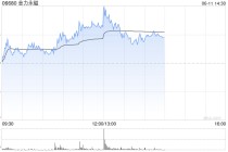金力永磁急速拉升，涨幅一度扩大至11%