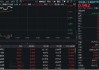 创业板人工智能，冲击五连阳！算力硬件股活跃，天孚通信、铜牛信息双双涨超8%