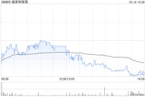 福莱特玻璃遭摩根大通减持24.37万股 每股作价约9.79港元