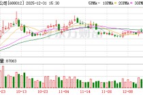 中微公司：拟购买杭州众硅64.69%股权 股票复牌