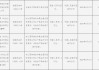 山西芮城农村商业银行被罚25万元：与身份不明的客户进行交易