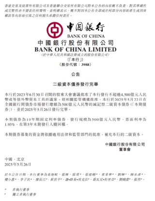 中国银行：完成发行二级资本债券