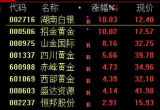 跳水！原因，找到了